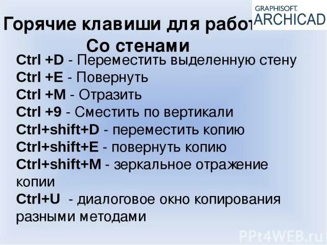 Скопировать объект клавиши. Горячие клавиши архикад. Комбинации клавиш архикад. Горячие клавиши ARCHICAD. ARCHICAD комбинации клавиш.