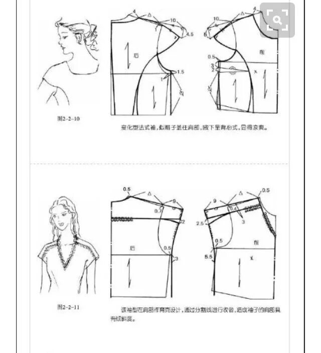 Цельнокроеная блузка выкройка. Построение чертежа платья со спущенным плечом. Моделирование цельнокроеного рукава по основе. Спущенное плечо выкройка. Приспущенное плечо и рукав выкройка.