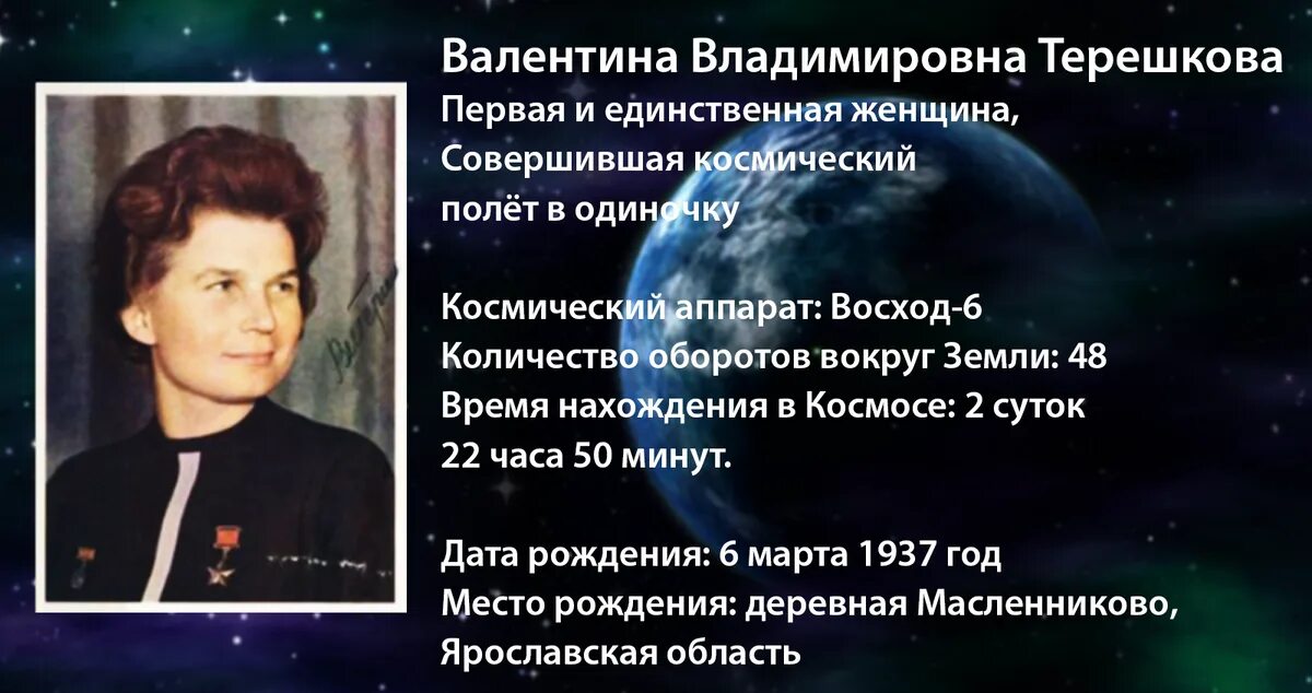 Цитаты терешковой. Годы жизни терешковой валентины владимировны. место рождения терешковой валентины.