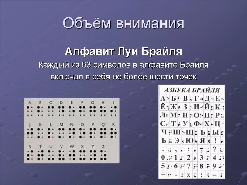 Луи Брайль алфавит. Объем внимания. Шрифт Брайля 6 точек. Объем внимания пример. Уровни объема внимания