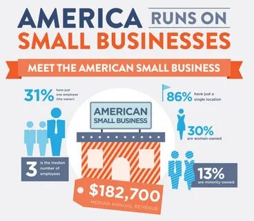 Runs small