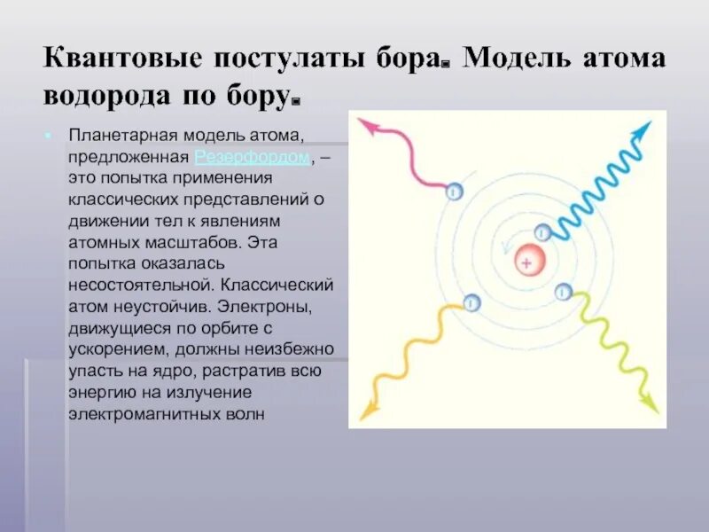 Атомная модель Бора постулаты Бора. Модель атома по Бору. Модель атома по Бору постулаты Бора. Модель атома водорода по бору