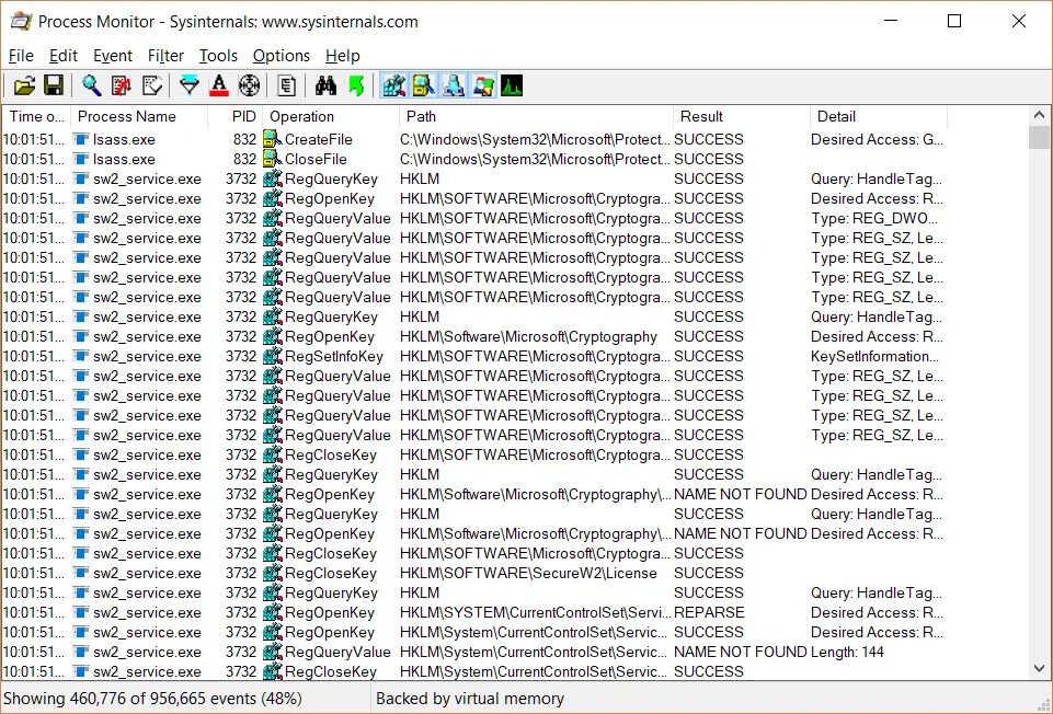 Мониторинг процессов windows