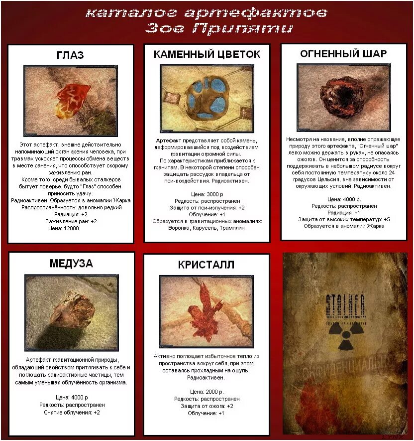 Сталкер 2 расположение архив артефактов Steam Topluluğu :: :: Misery Mod Контейнеры для артефактов