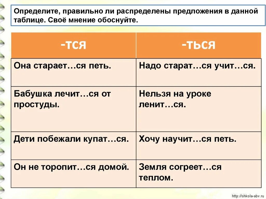 Глагол четыре предложения