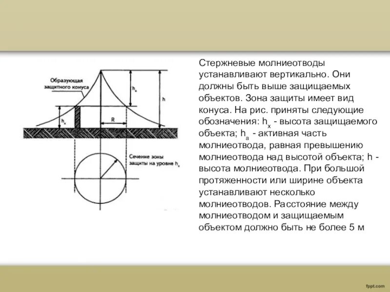 Зона защиты одиночного стержневого молниеотвода. Зона защиты молниеотвода высотой 7 метров. Схема одиночного стержневого молниеотвода. Построение зоны защиты стержневого молниеотвода. Типы молниеотводов