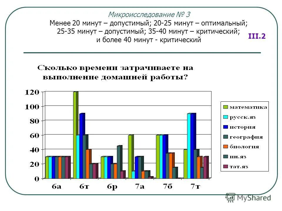 Ученик проводит микроисследование о предпочтениях своих одноклассников. Ученик проводит микроисследование о предпочтениях своих одноклассников