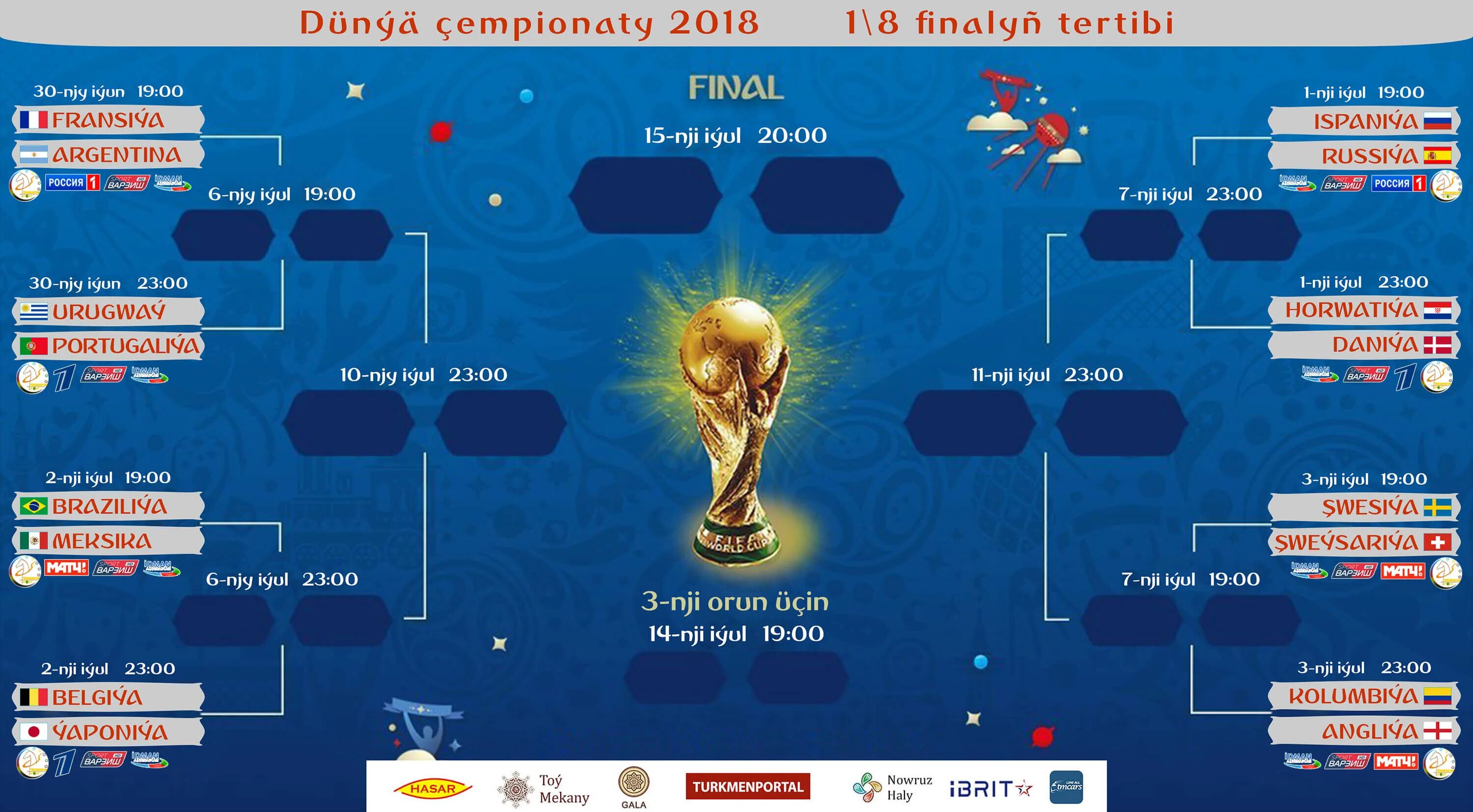 Сетка чемпионата мира 2018 года. Чемпионат мира по футболу 2018 турнирная таблица. Турнирная таблица 1/8 финала чемпионата мира. Турнирная сетка 1 8 финала чемпионата мира.