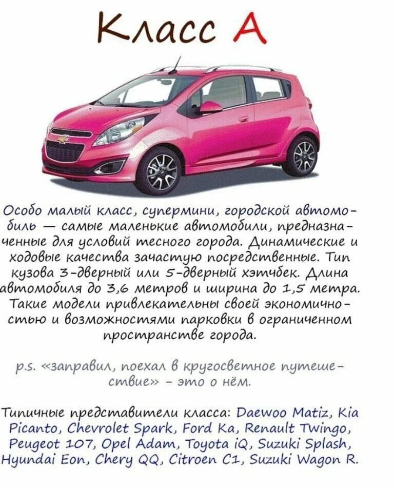 Классы автомобилей a b c d e. Класс автомобиля. классы автомобилей. малый класс автомобилей. классификация автомобилей по классам.
