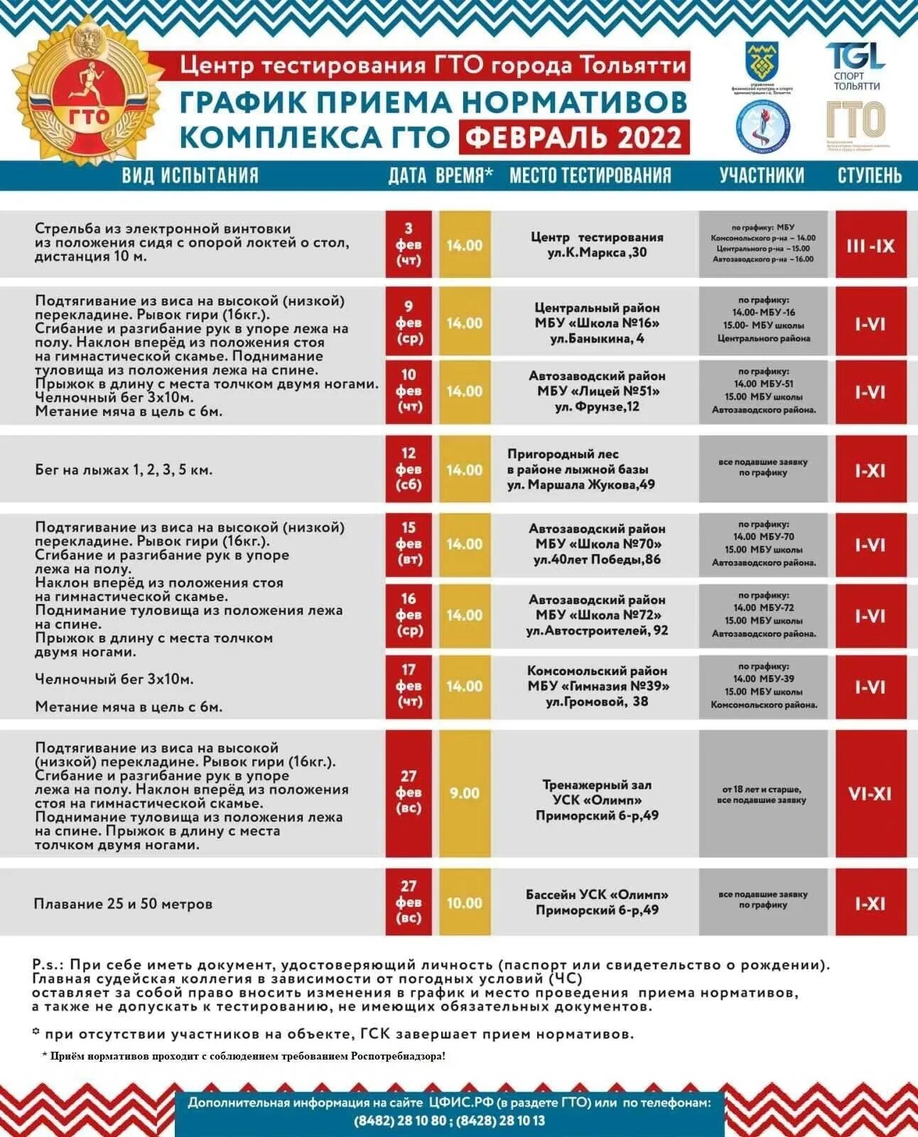 Расписание гто 2024. График по ГТО. Расписание ГТО Тольятти 2022 года.