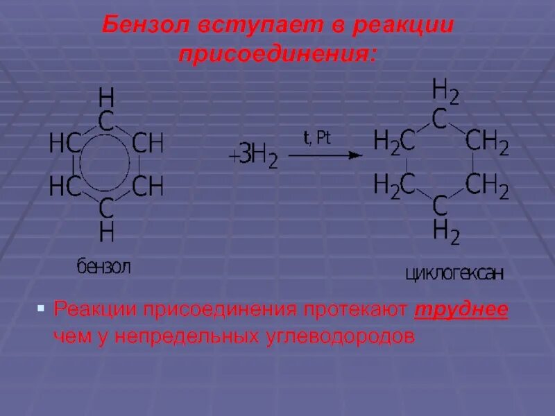 Арены бензол 10 класс химия. Бензол вступает в реакцию с. Реакция присоединения бензола. Бензол вступает в реакцию присоединения.