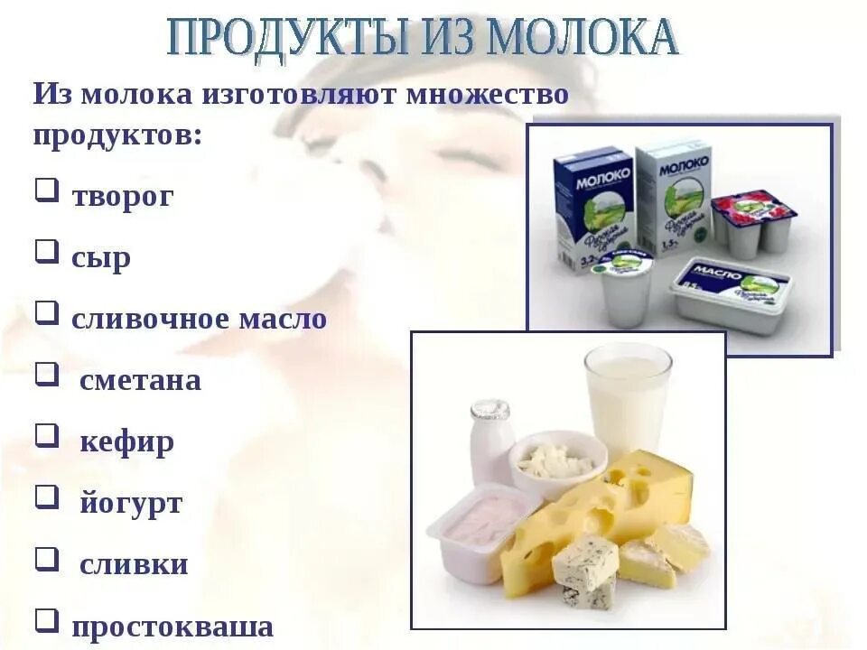 Определить кисломолочный продукт. Молоко для презентации. молочные продукты презентация. презентация молочной продукции. продукты из молока.