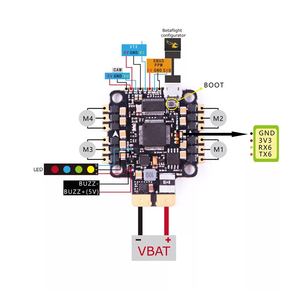 Датчики полетного контроллера. Racerstar f4s. eachine tyro79 полетный контроллер. схема подключения полетного контроллера f4 flight controller. полетный контроллер s4 на 6 движках.