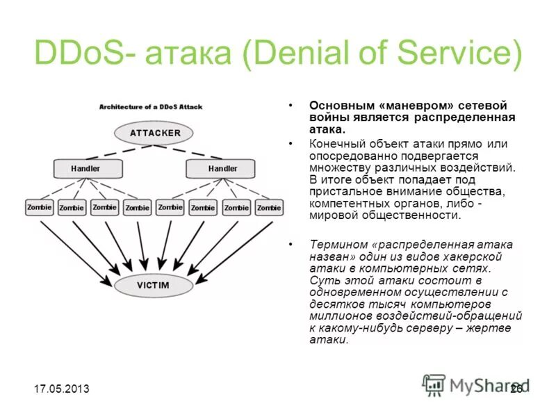 Объект конечный. Архитектура ддос атаки. Сетевая война примеры. DDOS атаки характеристики. Объект атаки.