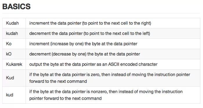 Receive buffers сколько ставить. Xel игра лого. Command & conquer generals 2 (2013). Командиры игра на пк. Формат gcn.