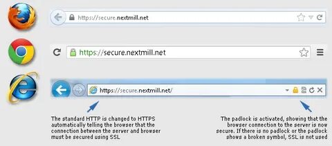 Ssl браузер