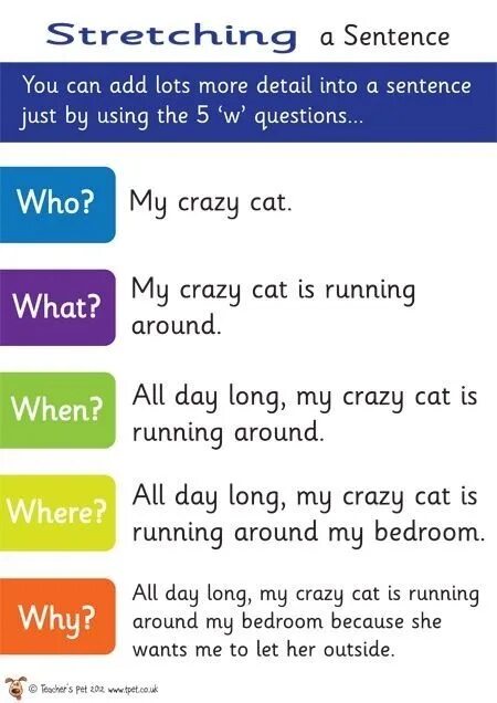 Stretch a sentence. Stretching a sentence. Justly sentences. 5 W questions.