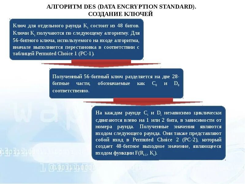 Алгоритмы с битами. Неподдерживаемый алгоритм открытых ключей.