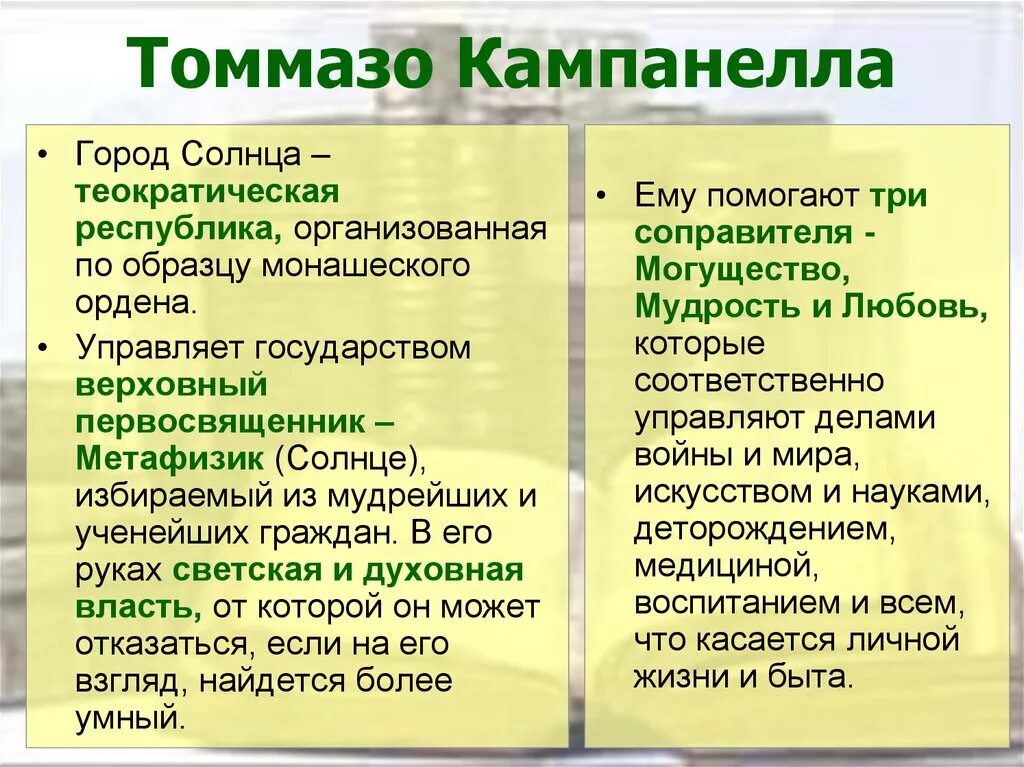 Город солнца название. Томааззо кампанелло идеальное государство. томмазо кампанелла учение. томмазо кампанелла город солнца основные идеи. город солнца основные идеи.