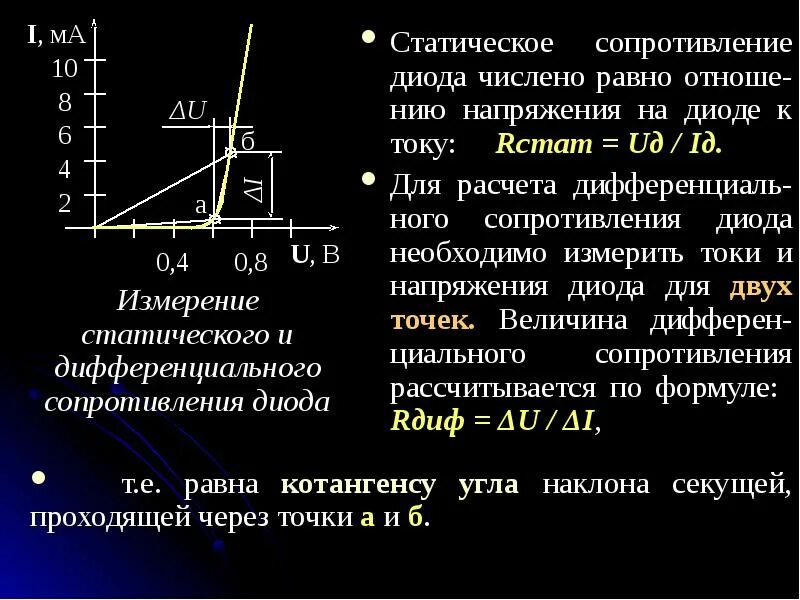 Внутреннее сопротивление диода. Статическое сопротивление диода. дифференциальное и статическое сопротивление диода. дифференциальное сопротивление диода.