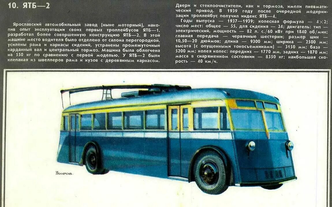 Троллейбус ЯТБ. Троллейбус ЯТБ-5. Троллейбус ЯТБ 3 модель. ЯТБ-1 троллейбус.
