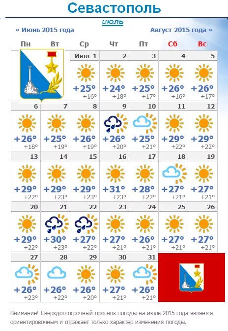 Погода июль нижний. Какая температура будет в июле. Погода в Севастополе. Погода на июль. Температура в Севастополе.