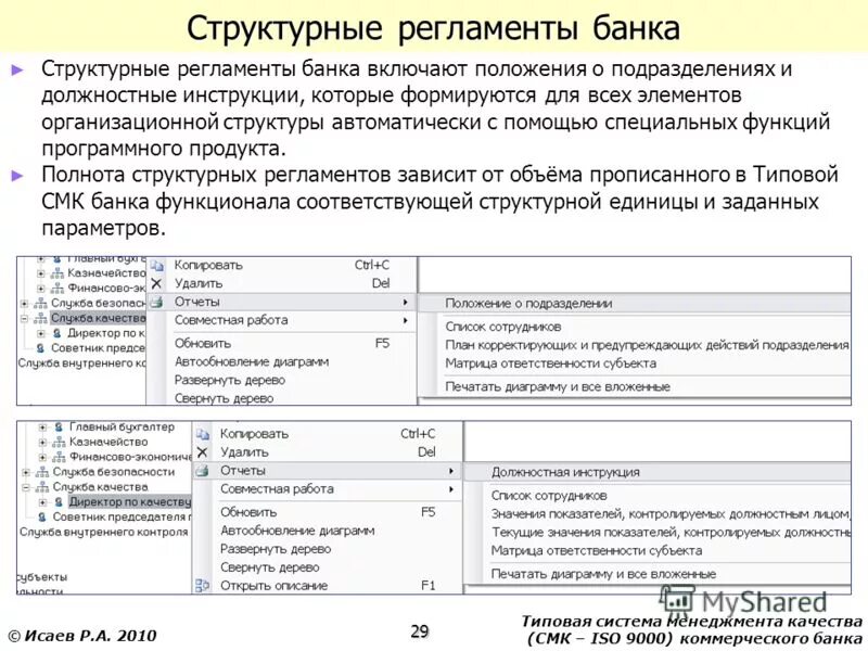 Должностная смк. Бизнес модель коммерческого банка. Типовая бизнес-модель коммерческого банка. Регламент банка. Внутренний регламент банка это.