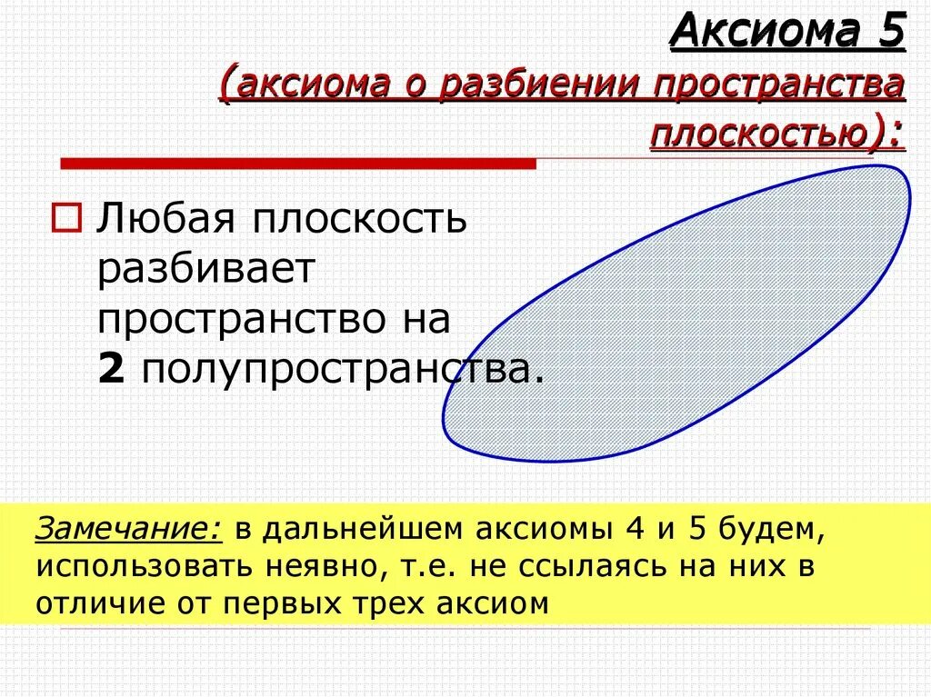 На сколько множеств разбивает пространство любая. Аксиома разбиения пространства плоскостью. разбиение пространства плоскостью на два полупространств. аксиома любая. пятая аксиома.