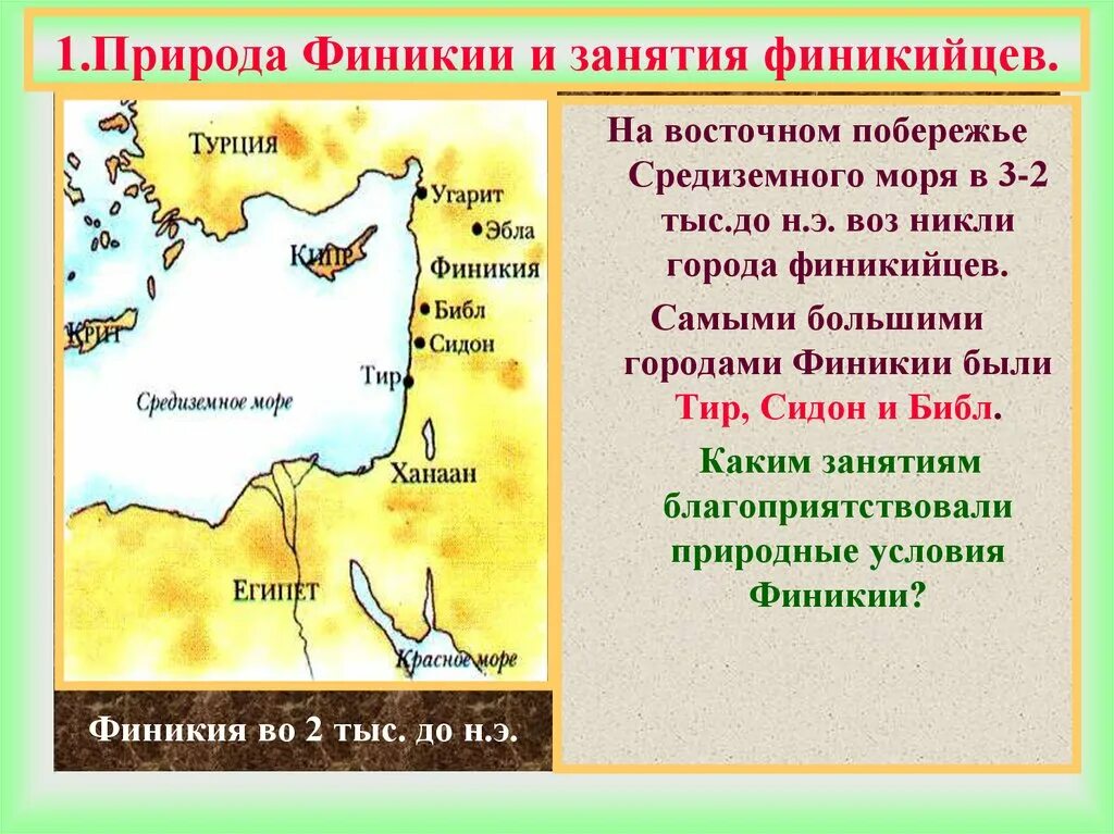 Государство древняя Финикия. Древняя Финикия географическое положение. Финикия на карте. Восточная Финикия. Финикийское государство