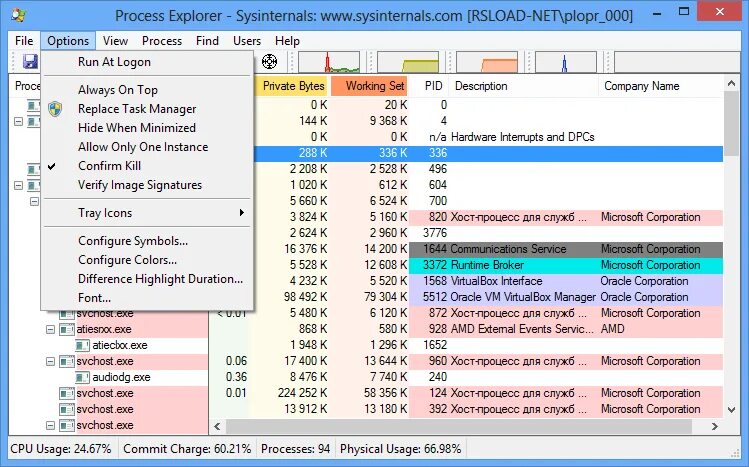 Process Explorer. Утилиты process Explorer. Sysinternals process Explorer. Программа процесс. Program explorer