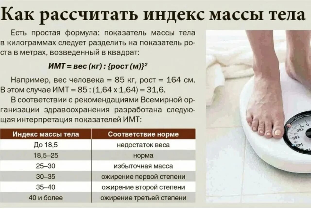 Индекс масса тела и рост рассчитать. Индекс массы тела формула расчета. Таблица определения индекса массы тела. Как посчитать индекс массы тела женщины. Индекс массы тела формула норма.