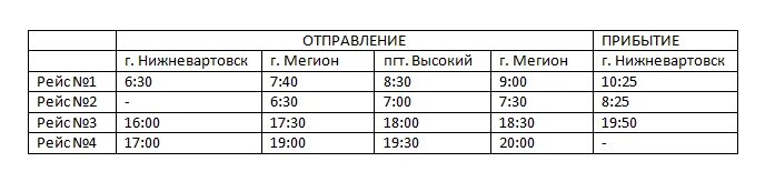 Расписание автобусов Нижневартовск Мегион 101. Автобус Мегион-высокий. Расписание автобусов Мегион Нижневартовск. График автобусов Мегион высокий.