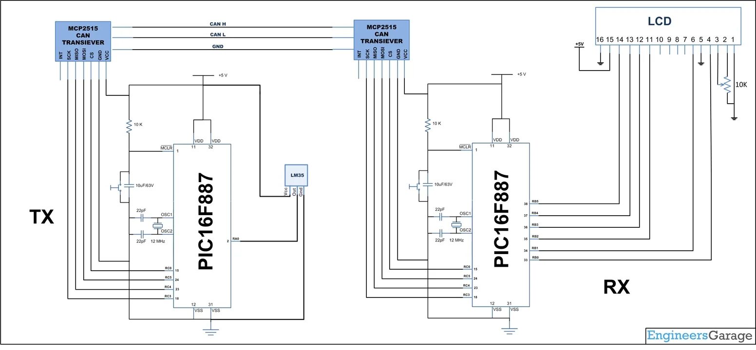 Can pic. Pic16f887 распиновка. can интерфейс схема подключения. mcp2515 arduino схема. контроллер pic16f887.