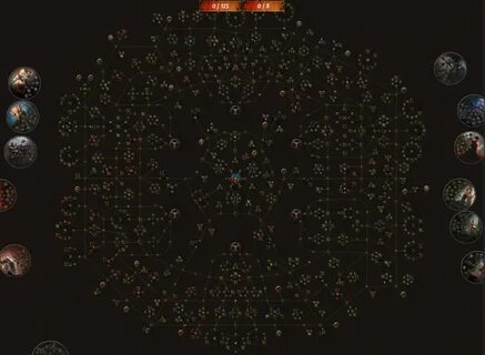 Path of exile навыки