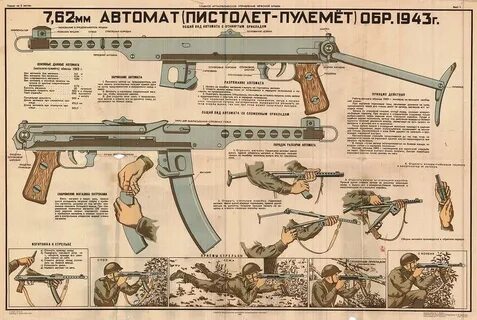Курс стрелкового оружия