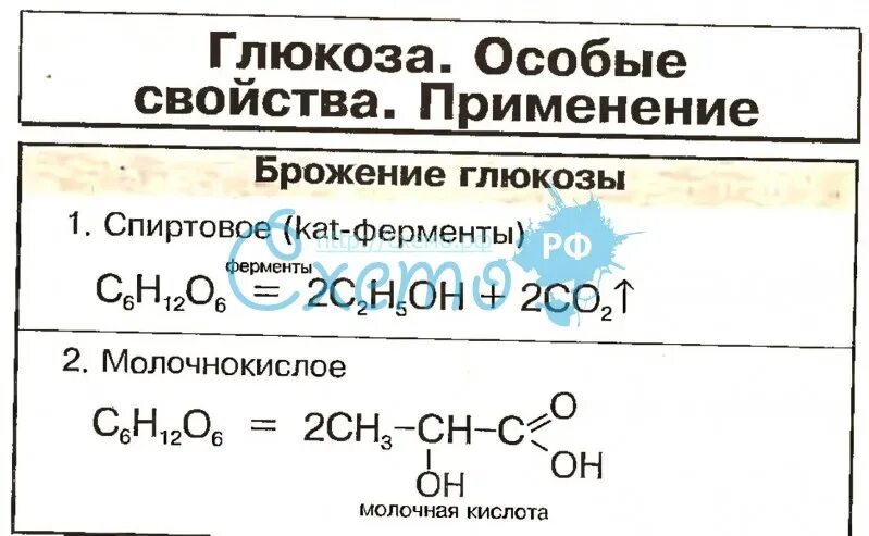Глюкоза строение свойства применение. Химические свойства глюкозы таблица. химические свойства глюкозы. физические и химические свойства глюкозы. применение глюкозы химия.
