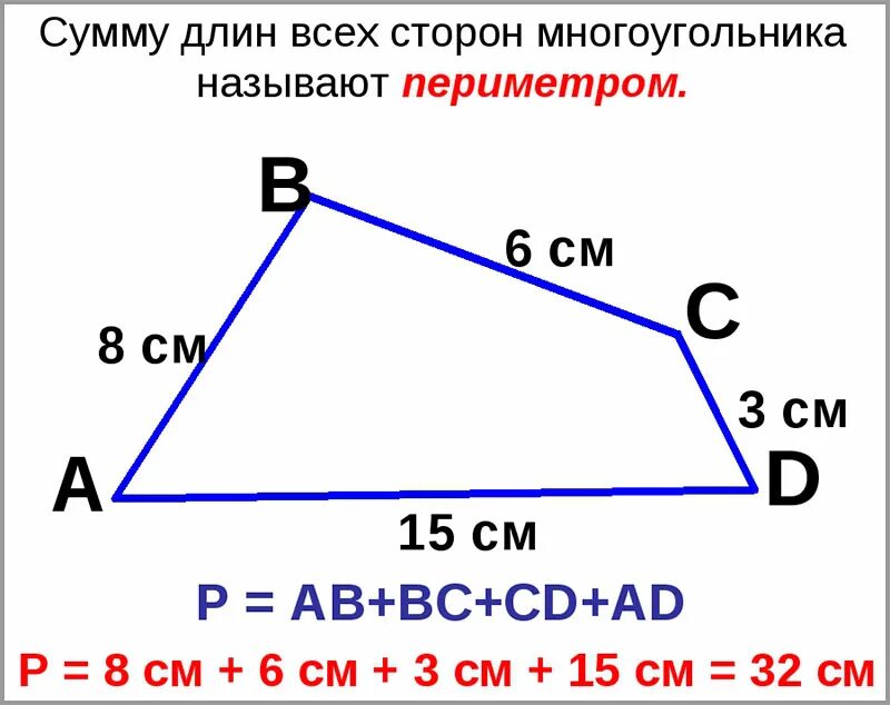 Периметр многоугольника определение 8 класс