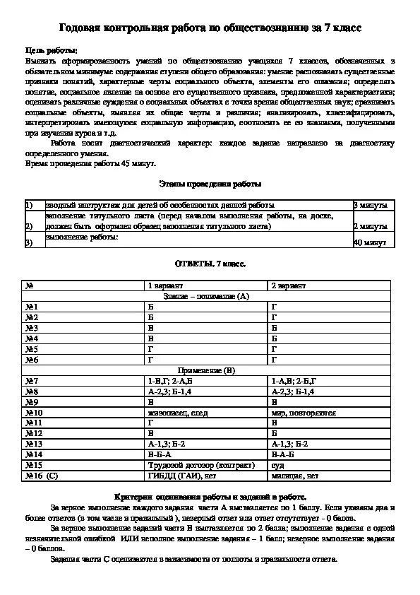 Анализы итоговой контрольной работы. Контрольная работа по обществознанию. Итоговая рабо а по обществознанию. Виды контрольных работ по обществознанию. Годовая контрольная по обществознанию седьмой класс.