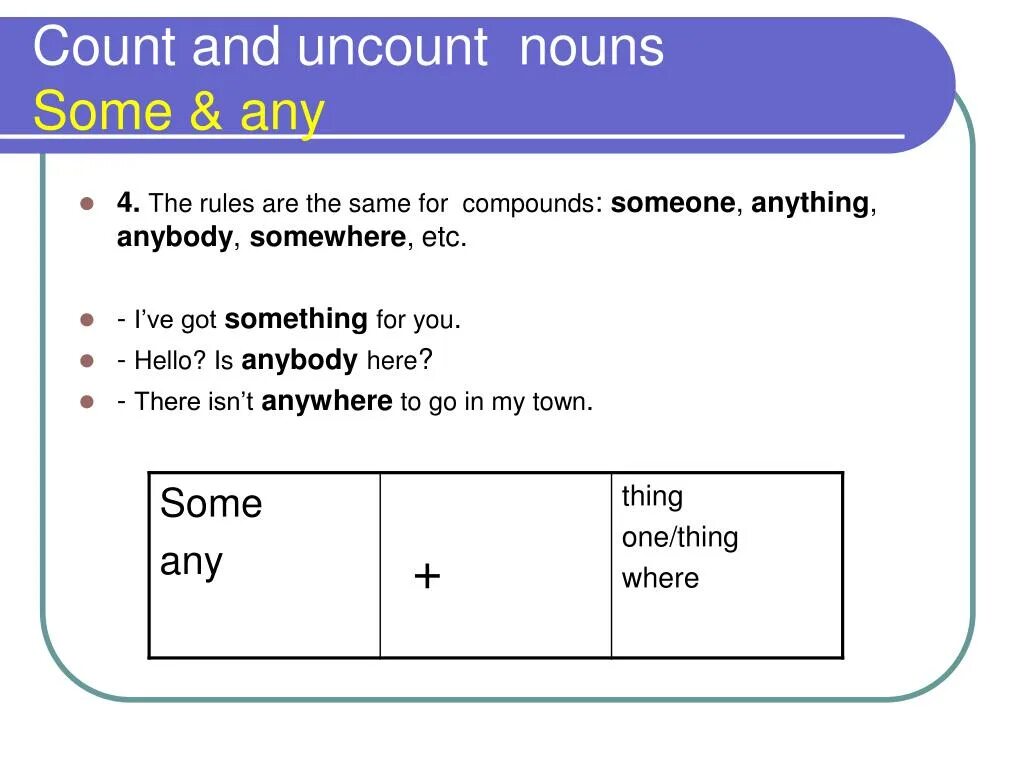 Count перевод на русский. Count and uncount Nouns. Count uncount. Count uncount Nouns правило. Count uncount правило.