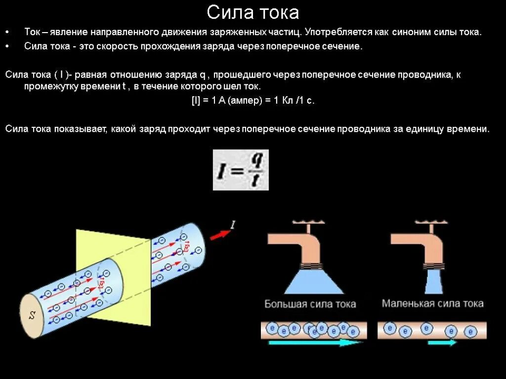 Скорость прохождения тока. Скорость прохождения заряда это. Сила тока это движение заряженных частиц. Ток как явление. Сила тока в природе