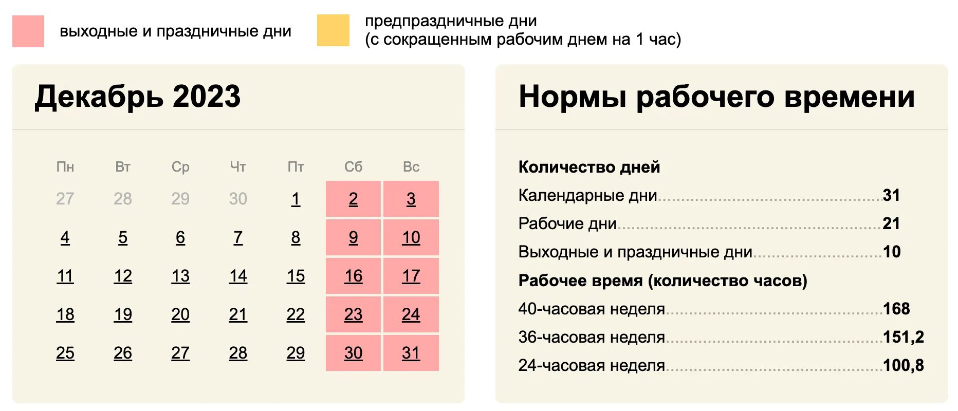 Сколько выходных 12. Нерабочие дни в июне 2021 года в России. Праздничные и выходные дни в июне 2021. Праздники в июне 2021 в России. Нерабочие праздничные дни в июне 2021.