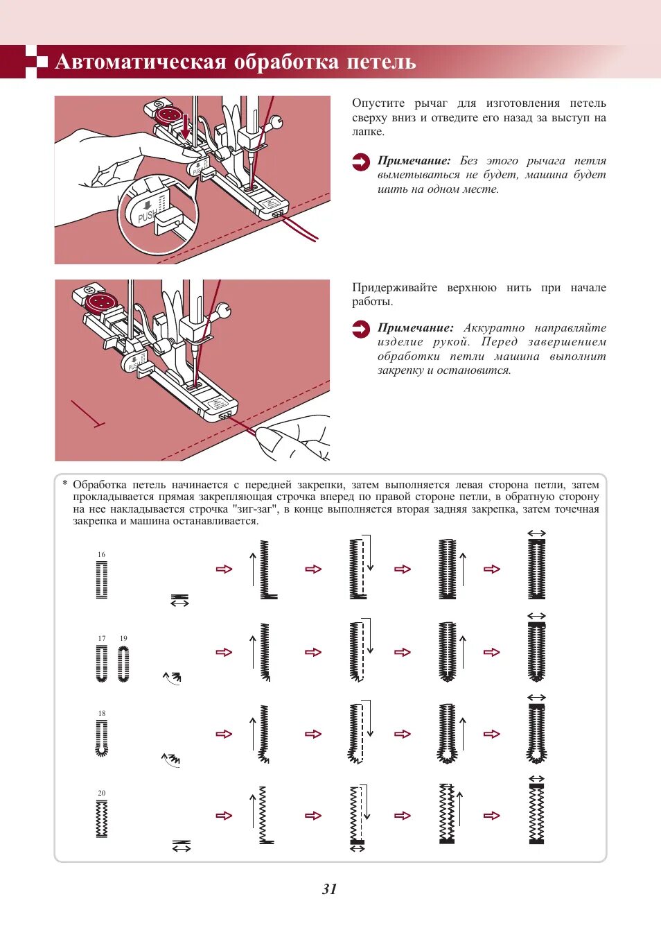 Janome 6125 инструкция швейная машинка. Швейная машина janome jem platinum 760. Инструкция о петельной машине. Обработка петель. Петельная машина инструкция.