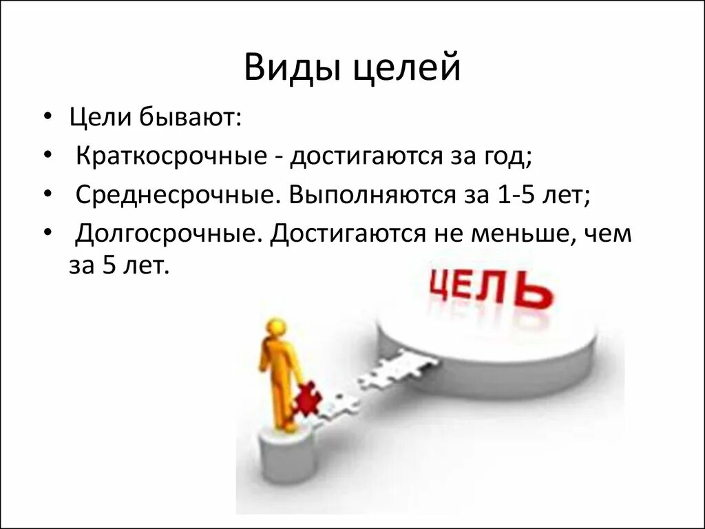 Назовите типы целей. Виды целей. Цель в жизни. Цели бывают краткосрочные. Какие бывают краткосрочные цели\.