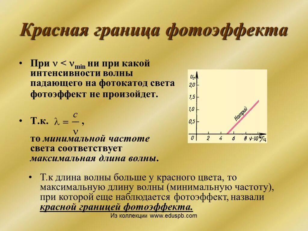 Красная граница фотоэффекта длина волны по графику. Частота красной границы фотоэффекта. Красная граница внутреннего фотоэффекта. Граница красного света. Минимальная частота соответствует красному свету