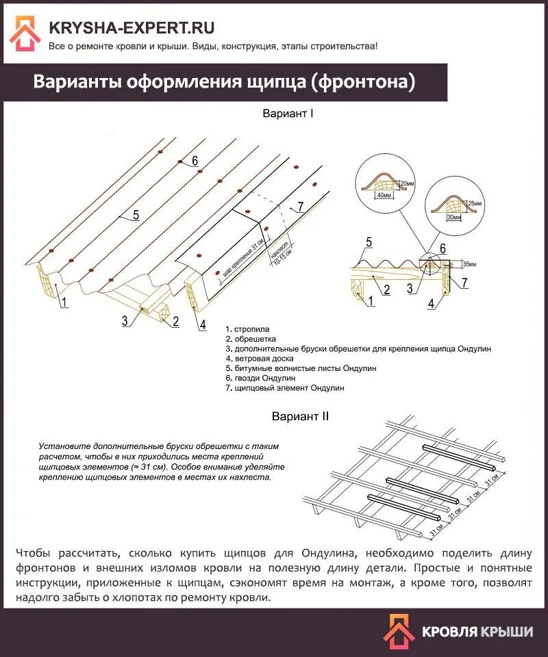 Как крепить ондулин. Схема крепления листа ондулина. Схема укладки ондулина на крышу. Инструкция по креплению по монтажу ондулина. Схема крепления ондулина на крыше.