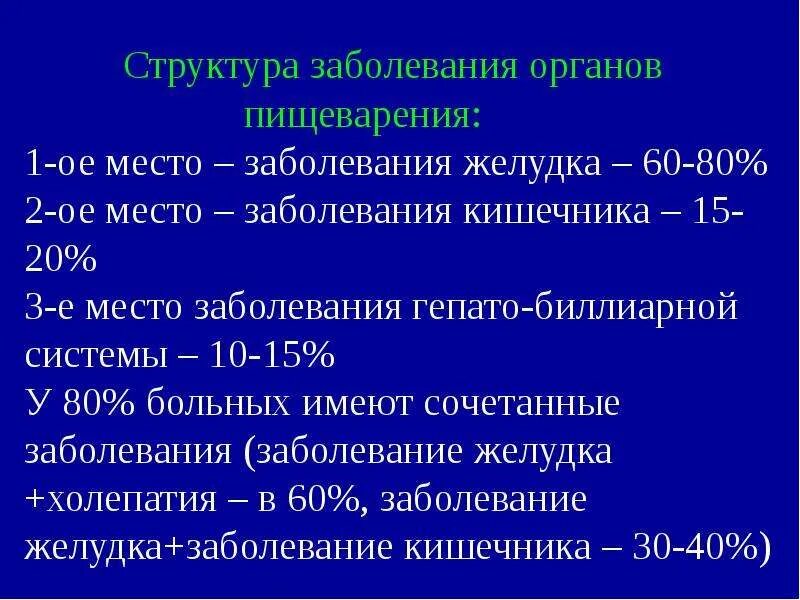 Заболевания желудка у детей. Структура болезней органов пищеварения у детей. Структура заболеваний желудка. Заболевания органов пищеварения у детей презентация. Структура заболеваний ЖКТ У детей.