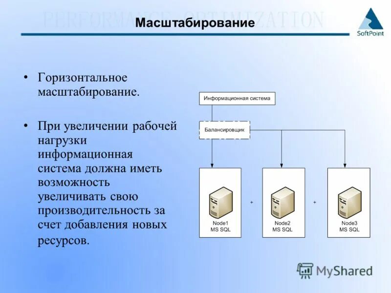 Масштабирование