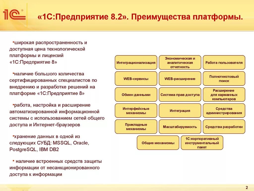 Чем отличаются 1с бухгалтерия