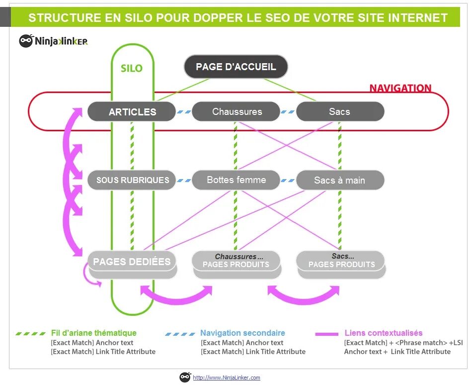 Link titles. Translate selected text chrome extension. Media explorer. Nintendo link's awakening. <a href="/messages/" title="сообщения">…</a>.