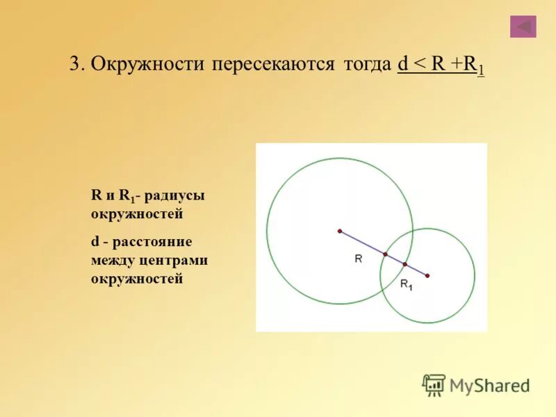 Радиус первого